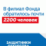 В Мурманском филиале фонда «Защитники Отечества» подвели итоги работы за 8 месяцев - Город Мончегорск