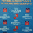 Внимание - Город Мончегорск
