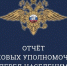 Отчёт участковых уполномоченных перед населением - Город Мончегорск