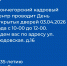 Мончегорский кадровый центр приглашает 03.04.2026 года с 10-00 до 12-00 на «ДЕНЬ ОТКРЫТЫХ ДВЕРЕЙ» - Город Мончегорск