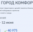 Продолжается онлайн-голосование по выбору объектов благоустройства - Город Мончегорск